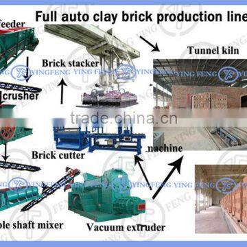 New Technology Brick Machine! Yingfeng JKB50 Hollow Automatic Block Making Machine photo-3
