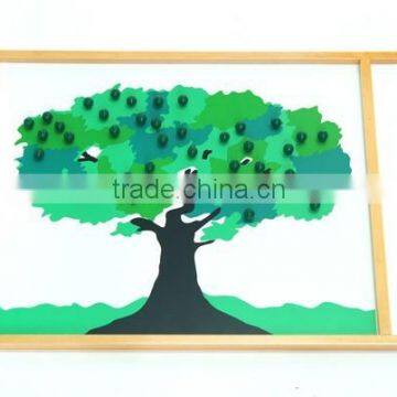 Montessori Materials in China/Montessori Teaching Aid/Montessori Apple Tree Puzzle Game photo-2
