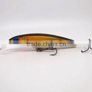 Companies looking for distributor CHMN38 minnow lure setup minnow lure setup