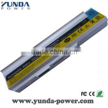 Laptop Battery