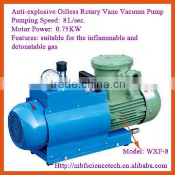 Anti-explosive Oilless Rotary Vane Vacuum Pump, Pumping Speed: 8 L/sec., Motor Power: 0.75KW, Suitable for Inflammable Gas