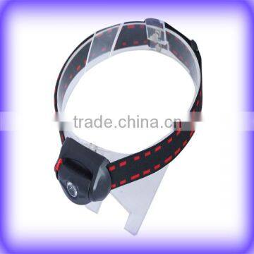 Fashion Plastic 1W LED Headlamp