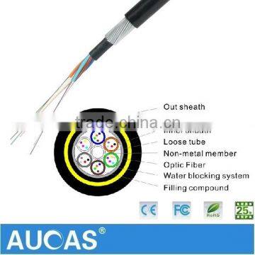 Adss Optical Fiber Cable With Wood Rerls or Tray photo-5