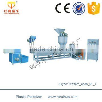 Waste Plastics Recycling Machines in India