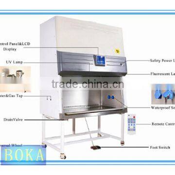 High Quality Vertical Laminar Air Flow Cabinet photo-6
