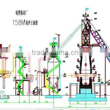 60-380 Cubic Meters of Nickel Iron Supply Pig Iron Smelting Blast Furnace Nickel Ore Sintering Machine photo-2
