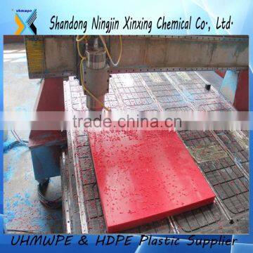 Crane foot bearing support UHMWPE outrigger pad/crane sleeper UHMW PE pad