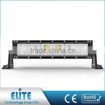 Superior Quality High Intensity Ce Rohs Certified Led Drl Light Wholesale