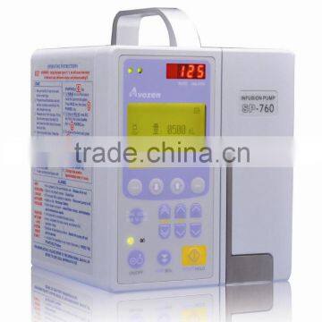 Infusion Pump