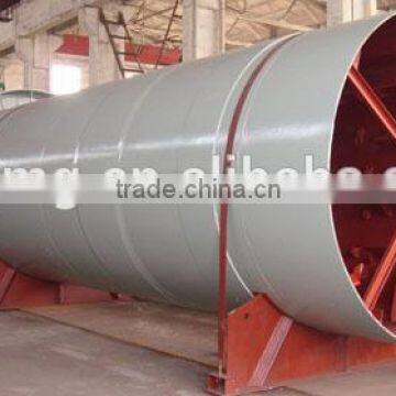 20 ton per hour capacity rotary sludge dryer/drum sludge rotary dryer in mine industry