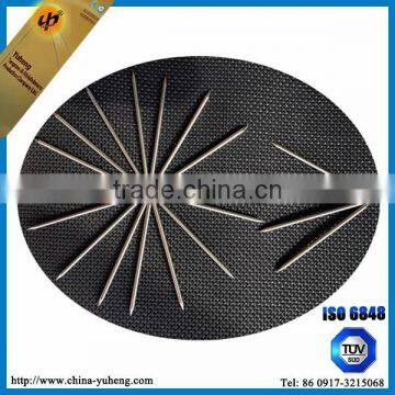 Sharpen Tungsten /wolfram Electrodes From 19 Years Golden Manufacture photo-5