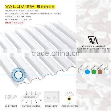 Co-Extruded Plastic Polycarbonate Corrugated Roofing Sheet (Valuview Opal GRECA) photo-3