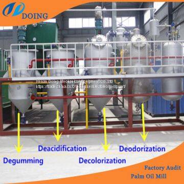 Widely Used Vegetable Oil Refining Machine photo-2