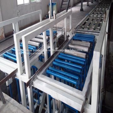 Magnesium Oxide Board Production Machine