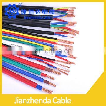 Electric Cable Color Code 6MM2 450/750V PVC Sheathed Wires photo-3