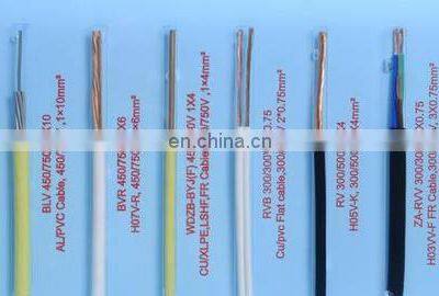 AS/NZS5000 2.5mm2 Australia Hot Seller 2C+E Flat TPS Cable photo-5