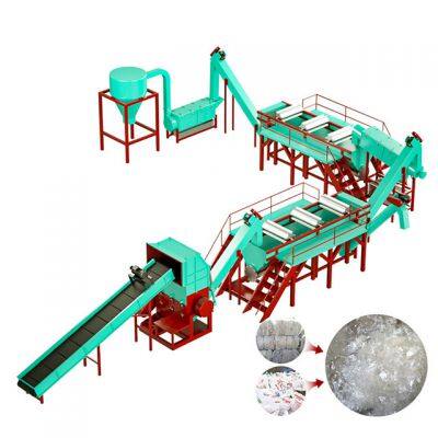 300-3000kg/h PP PE Film Woven Bag Cleaning System for Plastic Recycling Line photo-3