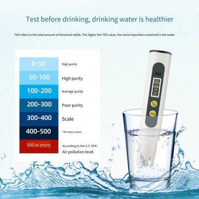 new generation cxf-0801 water quality detector