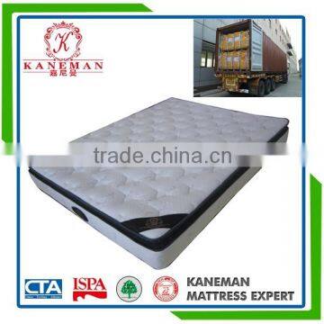 Waterproof Matress for Outdoor Use Beach Mattress photo-4