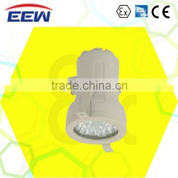 HRLM EEW BSD96 Series Explosion Proof Sight Glass Light Fittings