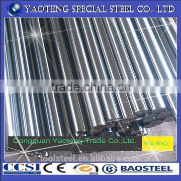 a8 standard steel plate thickness