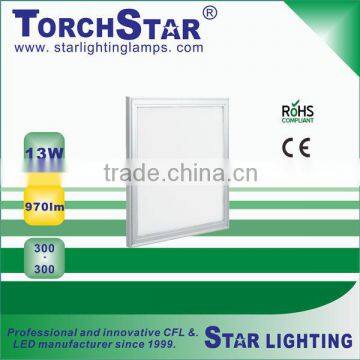 Ra>80 75lm/w LED panel lights