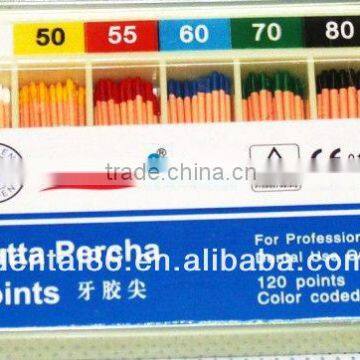 Dental Material Gutta Percha Points