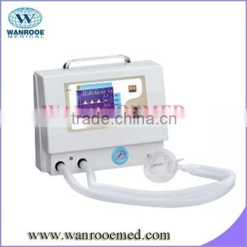 AV-2000B1 Portable Ventilator Manufacturer