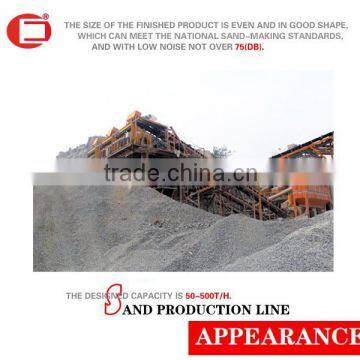 Trade assurance limestone sand making production line