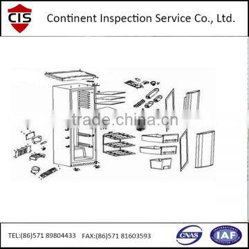 home appliance inspection