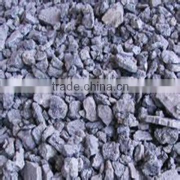 Ferro-silicon slag with very cheap price