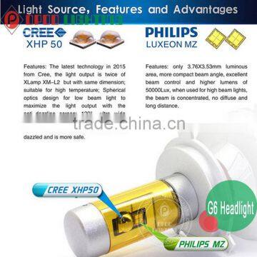 Super Bright 6th DIY Color 3000LM H7 Led Motorcycle Headlight photo-5