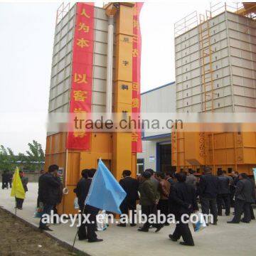 Agricultural Machinery for Farm Equipment Husk Burner Rice Biomass Furnace photo-3