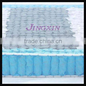 Good quality spring for mattress