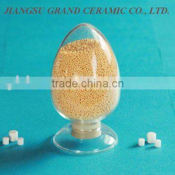 GCZ Ce-TZP zirconia ceramic grinding media