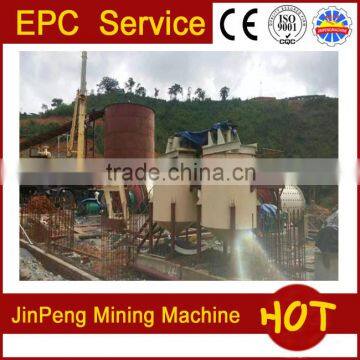 EPCM service for Myanmar 20tpd CIL/CIP gold processing plant