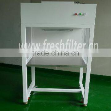 High Quality Horizontal Laminar Flow Clean Room (manufacturer) photo-4