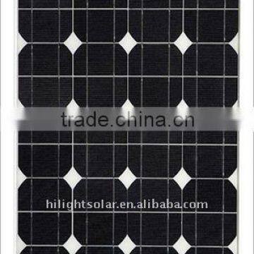 Solar Kits (75Wp)