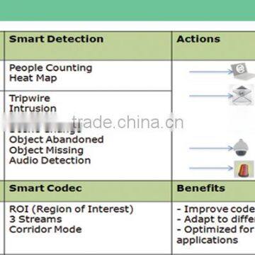 3 Megapixel Long IR Distance Bullet Network Security IPC Camera photo-6