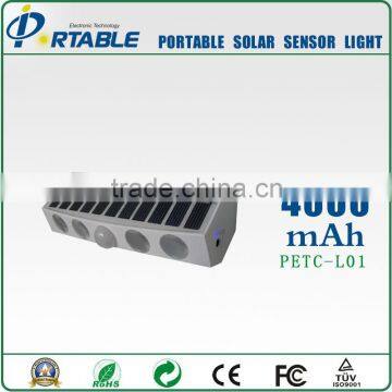 Solar LED Security Light/Solar Motion Sensor Light/ solar flood light