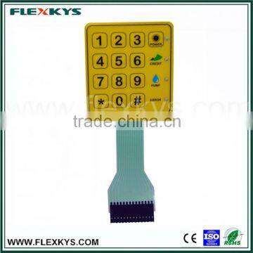 Waterproof Led Membrane Keypad Switch photo-2