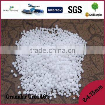 Nitrogen Fertilizer Classification and Urea Type INDUSTRY UREA