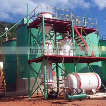 Reliable Performance Extracting Gold From Rocks photo-3