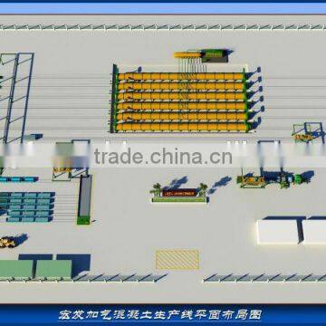 Best AAC brick machine manufacturer hongfa , Autoclaved Aerated Concrete (AAC) block plant