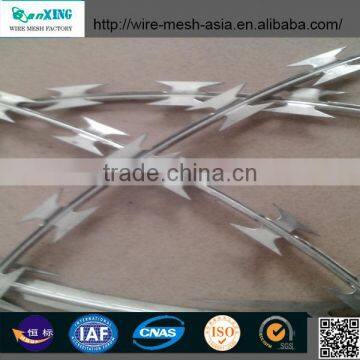 electric galvanized razor barbed wire specification distributor