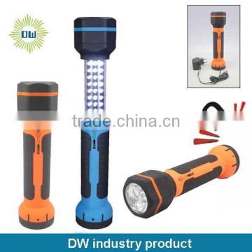 hottest scalable magnetic led work light