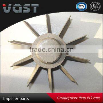 impeller