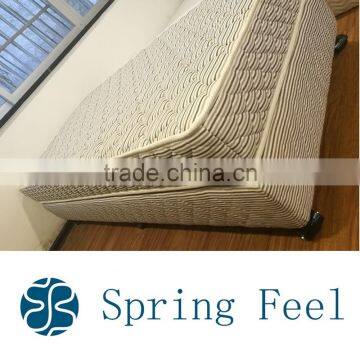 Wholesale 15cm Height 5turn Bonnel Spring Cheap Hostel Mattresses photo-2