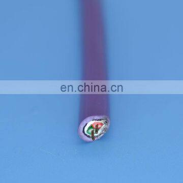 Submersible Pump Cable High/low Voltage Pump Cable for 4 Cores 1.5mm Rubber Connector Power Cable photo-7