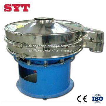 Series of Rotary Vibating Screen，Medical Screen photo-2